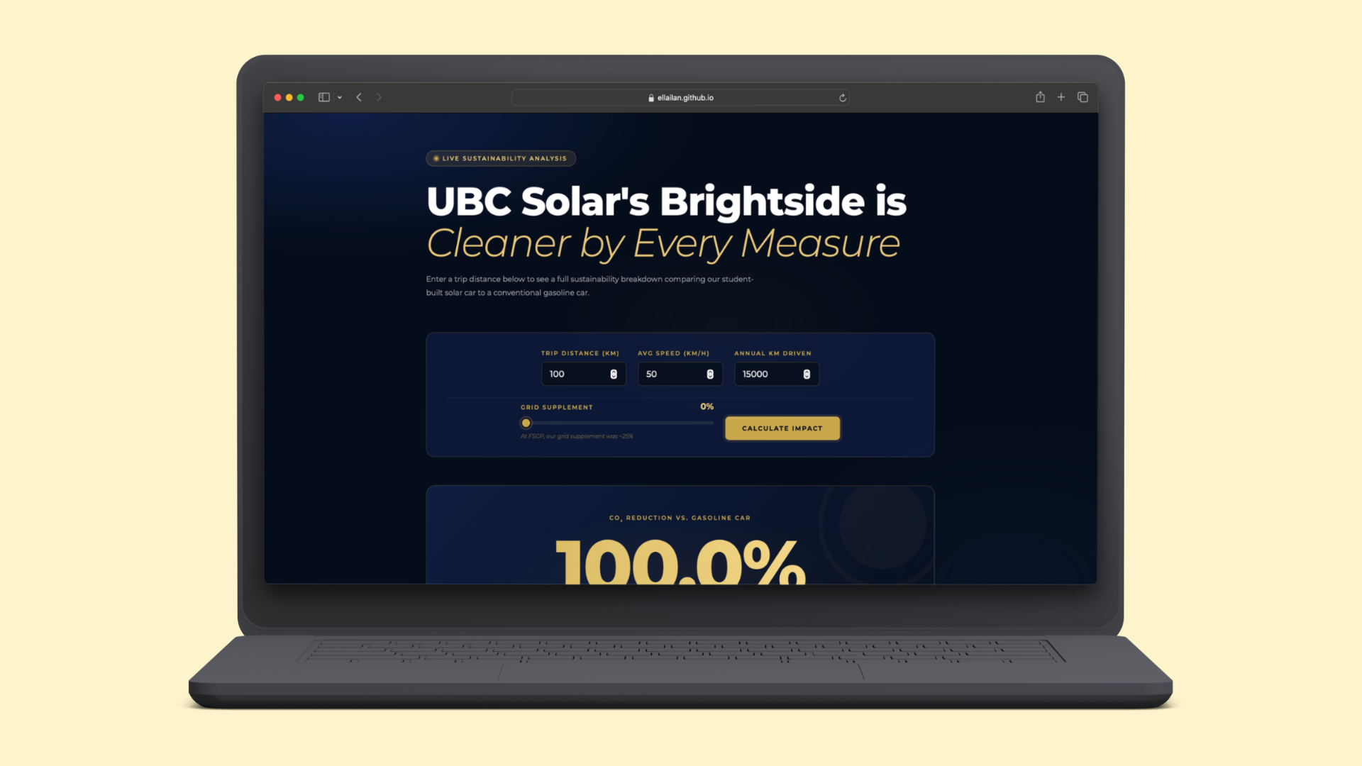 Sustainability Dashboard